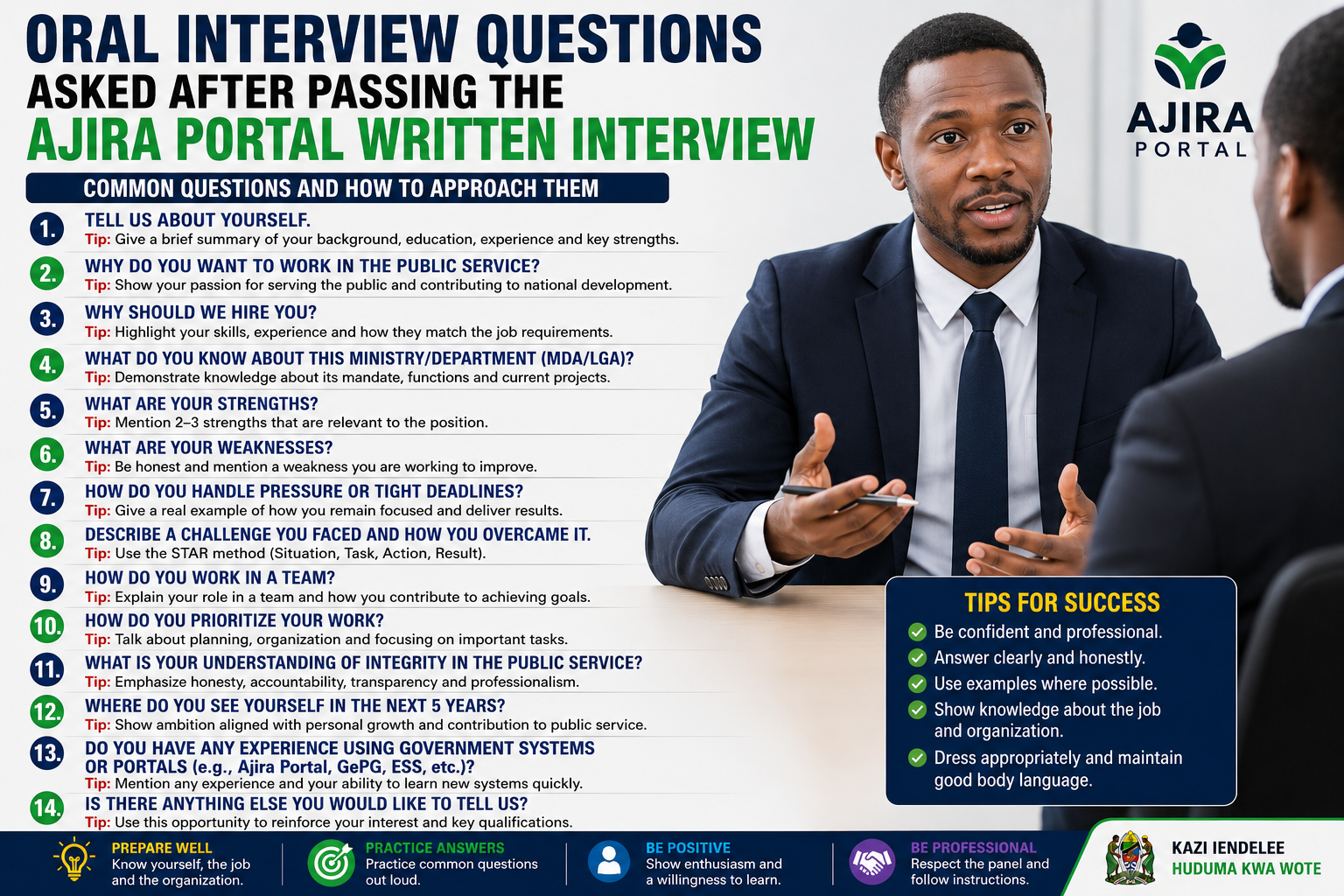 Oral Interview Questions Asked After Passing the Ajira Portal Written Interview