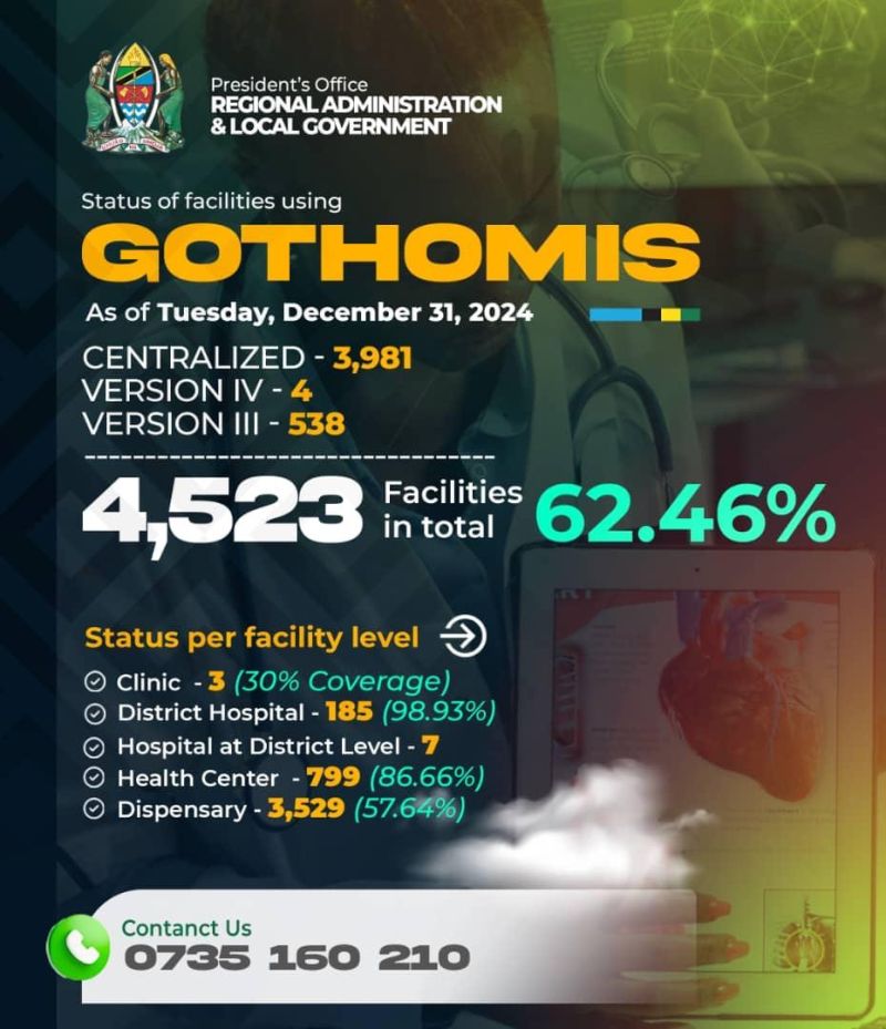 GoTHOMIS Tamisemi go tz login portal